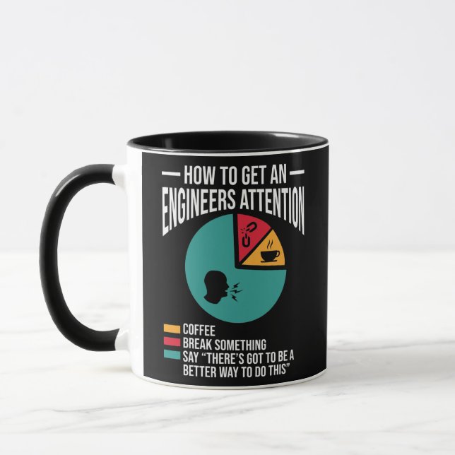 Taza Ingeniería divertida  (Izquierda)