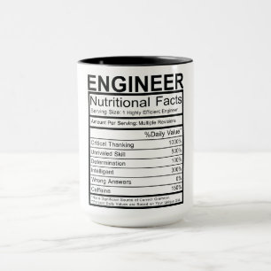 Taza Ingeniero de datos nutricionales