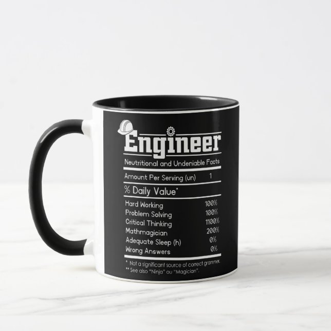 Taza Ingeniero Definición Hombres Ingeniería Graciosa (Izquierda)