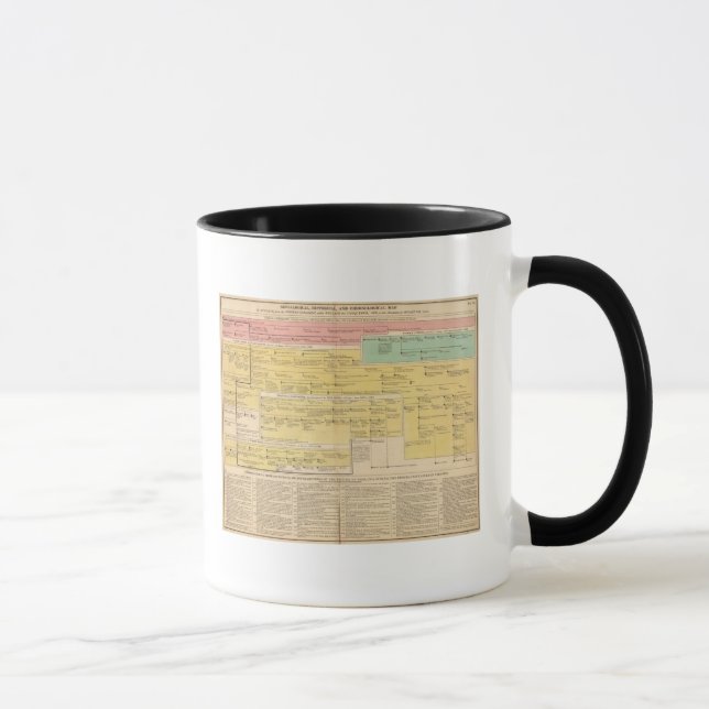 Taza Inglaterra de 1066 a 1485 (Derecha)