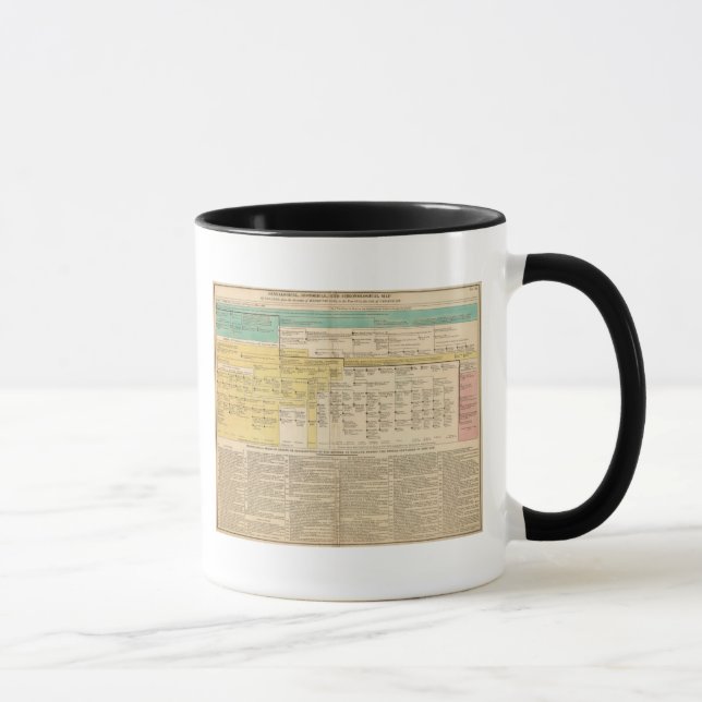 Taza Inglaterra de 1485 a 1815 (Derecha)
