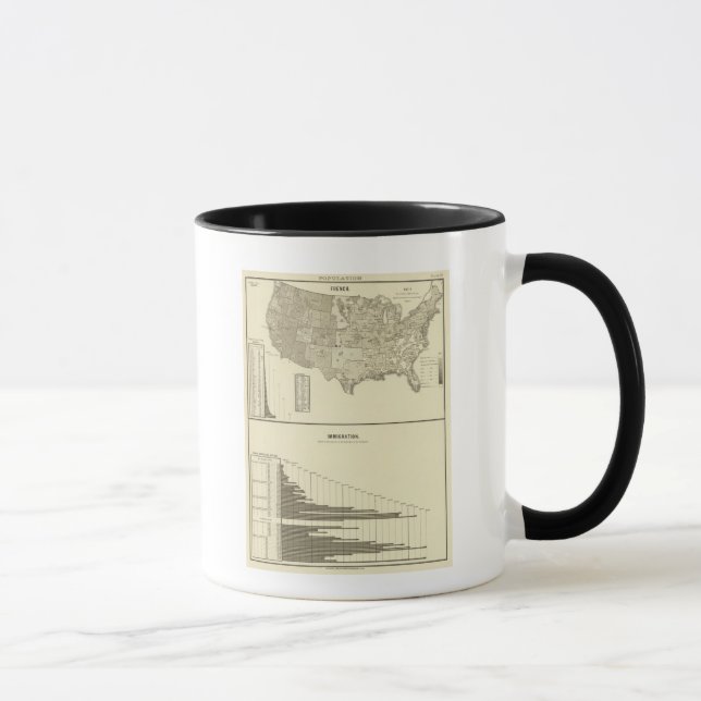 Taza Inmigración francesa (Derecha)