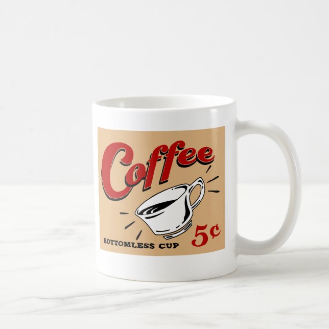 Taza insondable del café (Derecha)