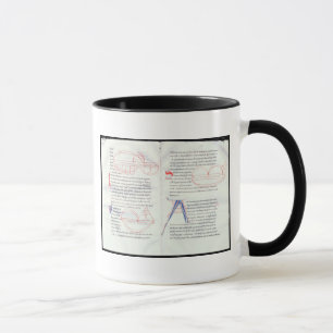 Taza Intervalos musicales f.47-48 del ms 237 de MU de