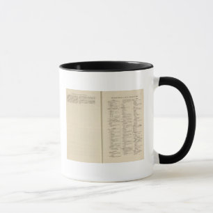 Taza Introducción 1213 Tafel der Karte XII