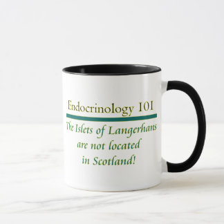 Taza Islas Langerhans