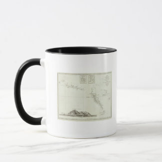 Taza Japón 2