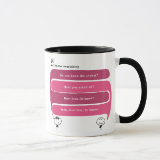 Taza Jit