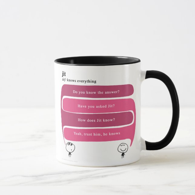 Taza Jit (Derecha)