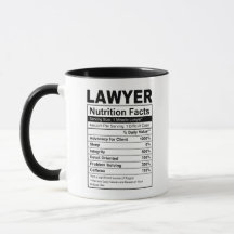 Jurista Regalo Nutrición Hechos Café Mug