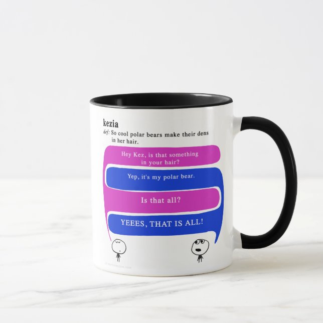 Taza kezia (Derecha)
