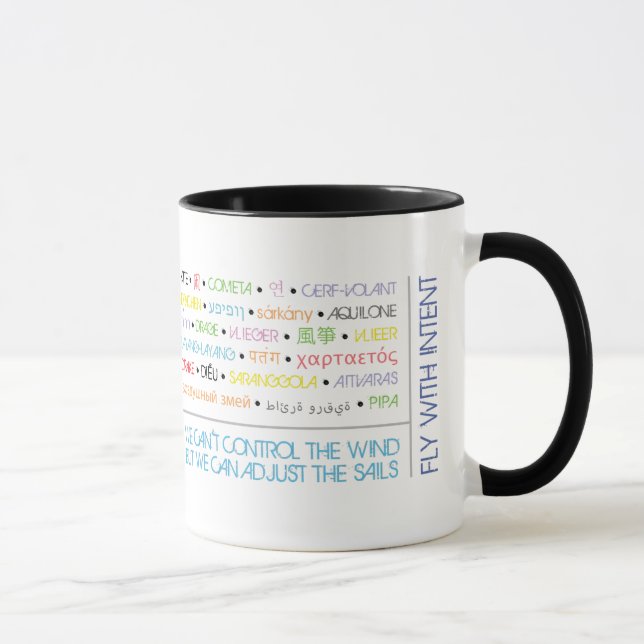 Taza Kilolitro (cometa internacional) (Derecha)