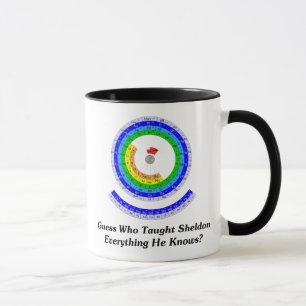 Taza ¿La conjetura quién enseñó Sheldon todo él sabe?