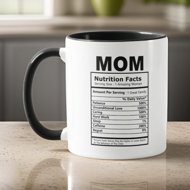 Taza La nutrición de la madre es un hecho divertido en  (Subido por el creador)