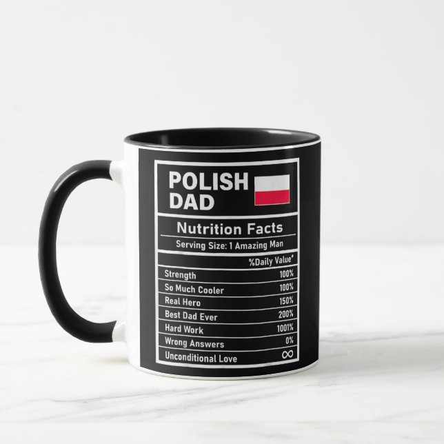 Taza La nutrición de los hombres polacos en los datos d (Izquierda)