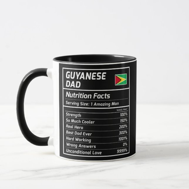 Taza La nutrición de los papás guyaneses hace que Guyan (Izquierda)