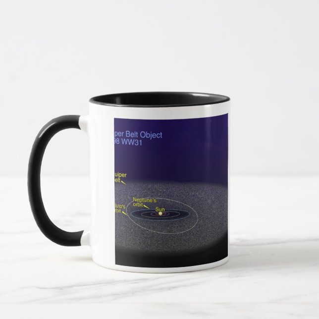 Taza La órbita del objeto binario Kuiper Belt (Izquierda)