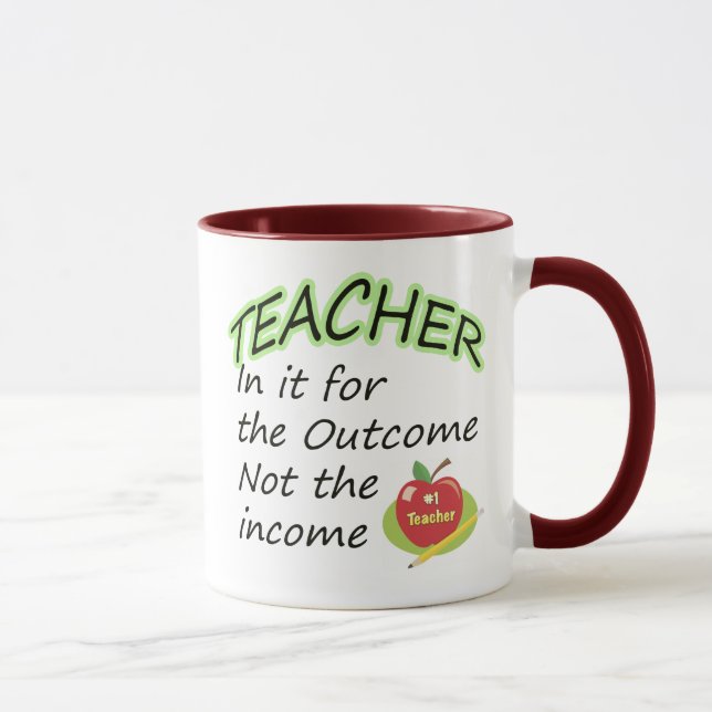 Taza La renta del profesor (Derecha)