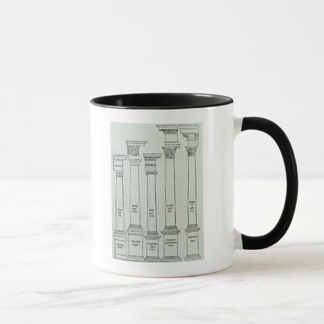 Taza Las órdenes de la arquitectura (Derecha)