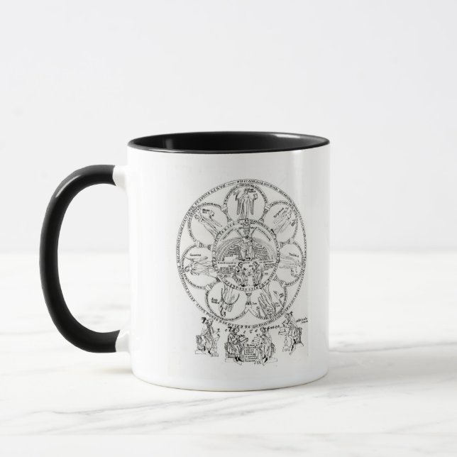 Taza Las siete humanidades (Izquierda)