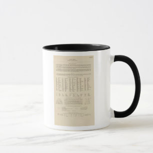 Taza Leyenda 13839 Lavado, Ore, Ida