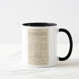 Taza Leyenda 1556 Brasil, Bolivia, Paraguay, Guyana