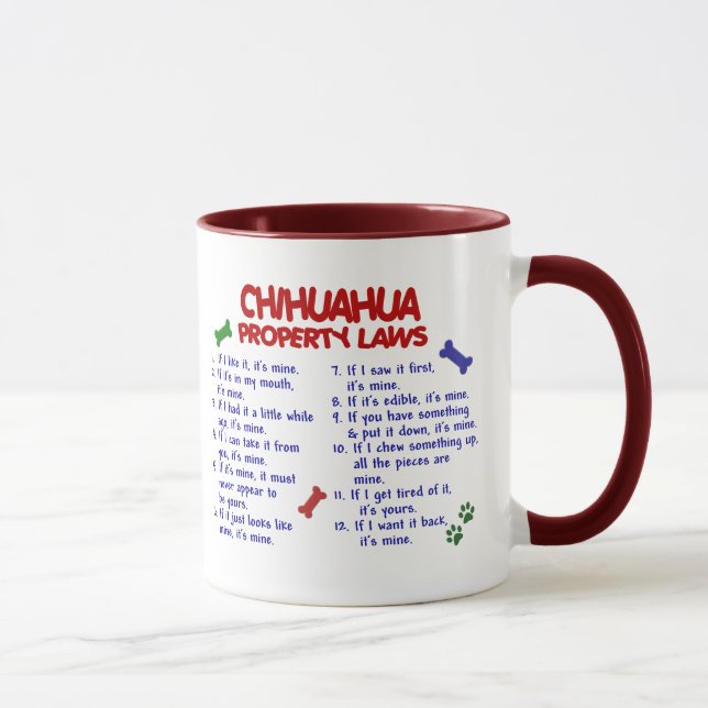 Taza Leyes 2 de la propiedad de la CHIHUAHUA (Derecha)
