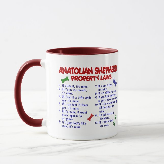 Taza Leyes DE ANATOLIA 2 de la propiedad del PASTOR (Izquierda)