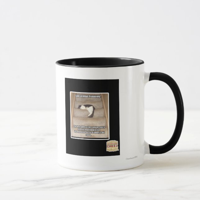 Taza Leyes de probabilidad de Kitteh (Derecha)