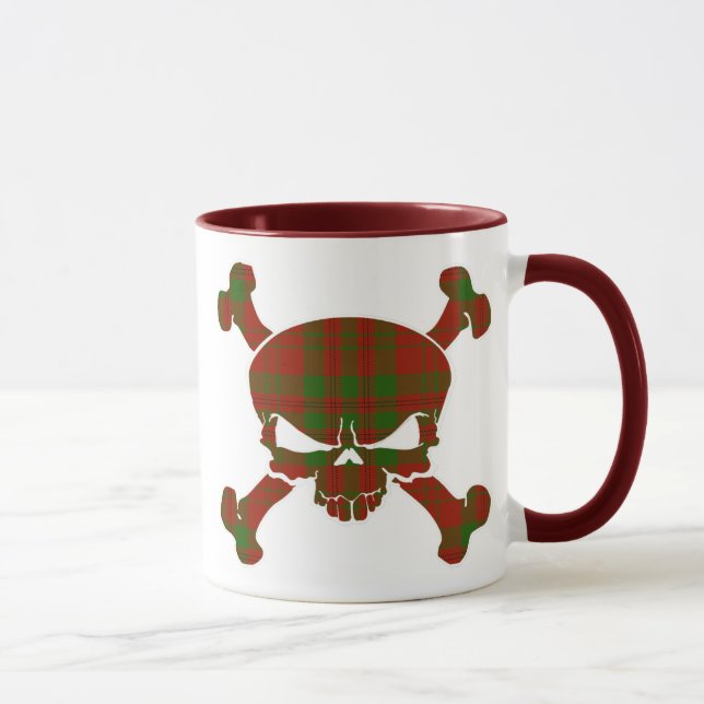 Taza Livingstone Tartan Skull No Banner (Derecha)
