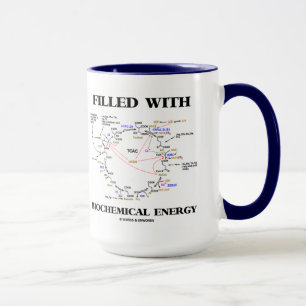 Taza Llenado de la energía bioquímica (ciclo de Krebs