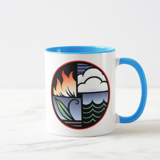 Taza los cuatro elementos (Derecha)