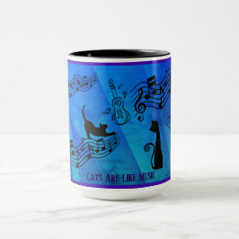 Taza Los Gatos Son Como la Música: Partituras y Guitarr