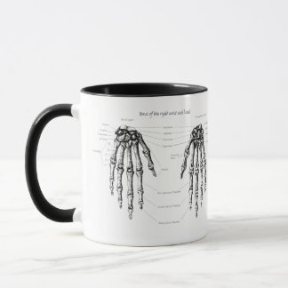 Taza Los huesos de la mano humana - detalles