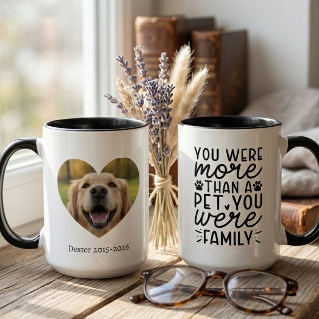 Taza Loving Pet Remembrance – Personalized Keepsake (Pet memorial photo coffee mug)