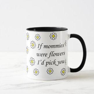 Taza Madres