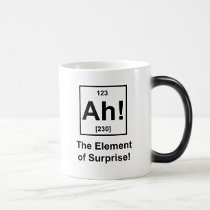 Taza Mágica ¡Ah! El elemento de la sorpresa