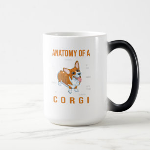 Taza Mágica Anatomía de un perro gracioso de Corgi