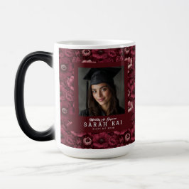 Taza Mágica Anémonas Coloridas Ejercicio de Graduación Impreso