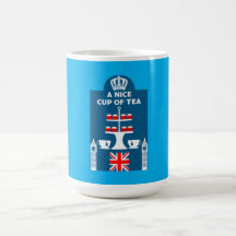 Bebidas de té clásicas británicas