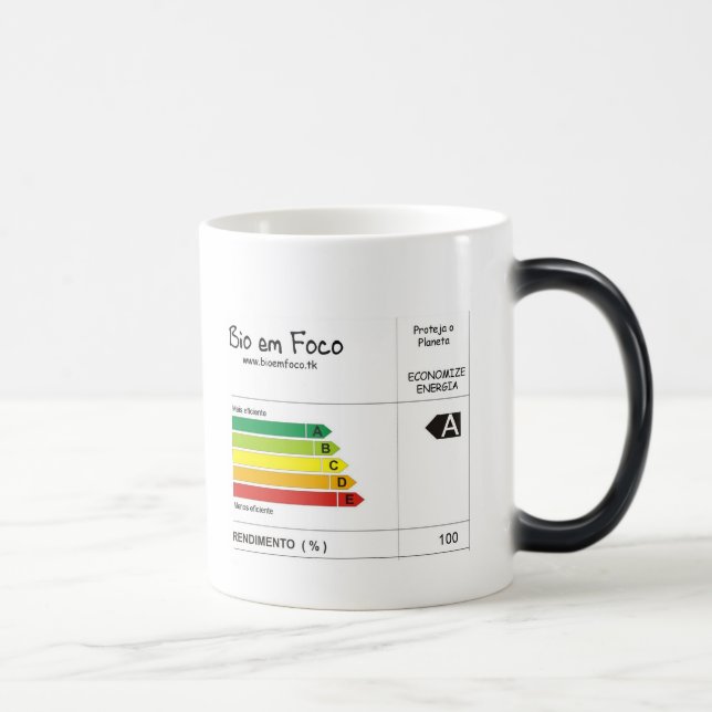 Taza Mágica Caneca procel (Derecha)