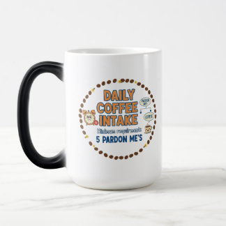 Taza Mágica Consumo Diario de Café