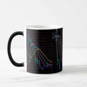Taza Mágica Diseño creativo del gráfico financiero