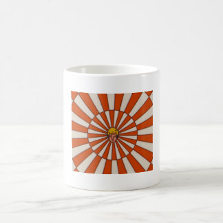 Taza Mágica Este es fácilmente uno de mis gráficos favoritos.