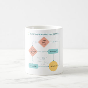 Taza Mágica Evitar planes humorísticos divertidos - Introverti