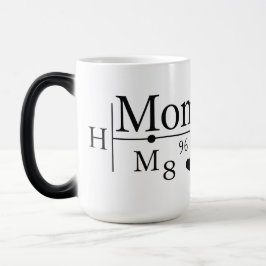 Taza Mágica Fórmula de amor de mamá 02