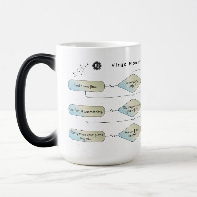 Taza Mágica Gráfico de flujo de virus - Graciosa astrología Ró (Izquierda)