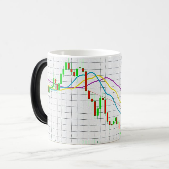 Taza Mágica Gráfico del mercado de valores de Candlestick (Anverso izquierdo)