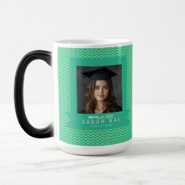 Taza Mágica Hermoso patrón en zigzag graduado café