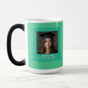 Taza Mágica Hermoso patrón en zigzag graduado café